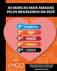 As Marcas Mais Amadas Pelos Brasileiros Em 2025